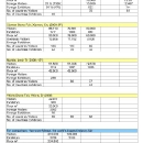 statstonetec_09