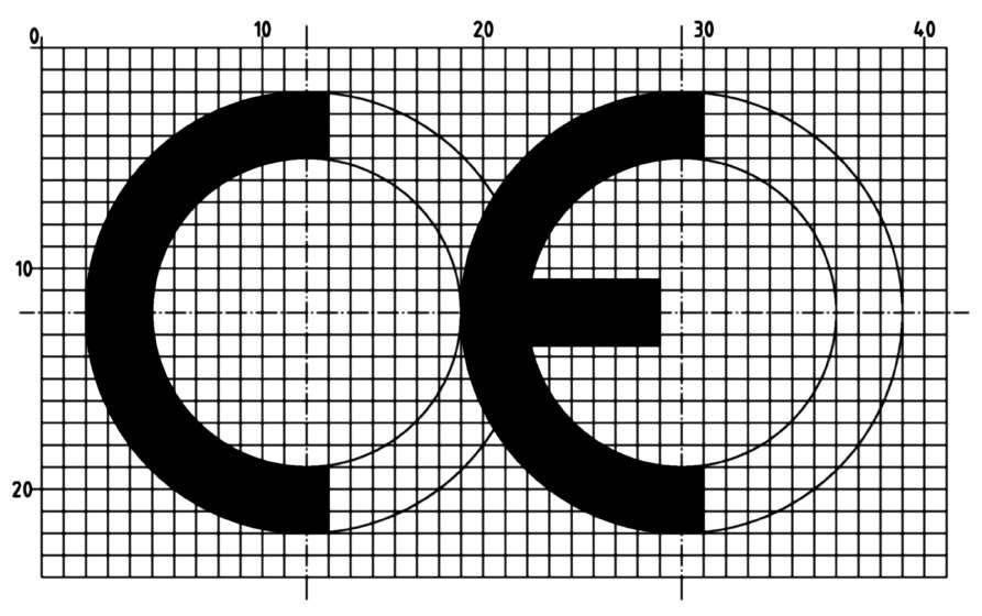 Comparability is the aim of the CE-Mark