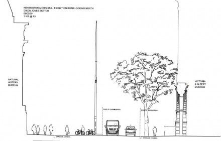 Natürlich kommt auch das „Shared-Spaces“-Konzept nicht ohne Verkehrslenkung aus. So ist (in unserer Grafik von links nach rechts) die 4 m breite Bahn für die Fußgänger mit Hilfe der Drainage deutlich von der anschließenden „Übergangszone“ mit den Radfahrern getrennt.