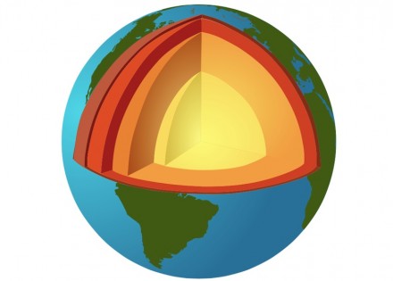 Winzig dünn ist die Erdkruste im Vergleich zu den verschiedenen Zonen des Erdmantels und dem Erdkern, der bis in gut 6300 km Tiefe reicht. Grafik: Wikimedia Commons