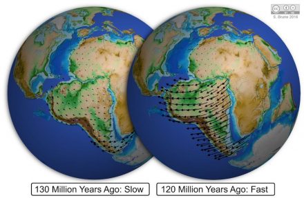 Acceleration of South America during the separation from Africa. Within a few million years the speed of the continent increases from 7 to 40 millimeters per year (Fig. S. Brune, GFZ).