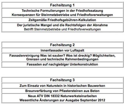Das Programm des Naturwerkstein-Forums am 17. November 2016 in Kaisersesch.