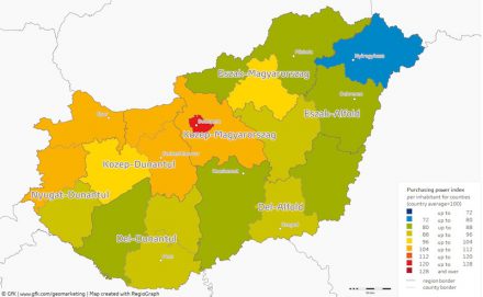 Purchasing power Hungary 2016.