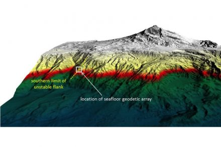 3D-Darstellung der Ostflanke des Ätna mit dem GeoSEA Transponder-Netzwerk. Grafic: Morelia Urlaub/Felix Gross