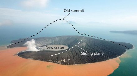 A drone image 2 weeks after the flank collapsed. The volcano peak that once measured 320 m is missing. Source: GFZ