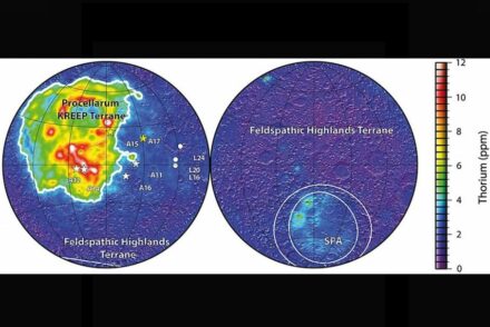 Distribution of thorium on the lunar surface from the Lunar Prospector mission. Thorium is highly correlated with other radioactive elements (heat producing), with most of it being present on the Earth-facing side (near side). The relationship between this region and many observed features of lunar history is a key question in lunar sciences. Source: Laneuville, M. et al (2013) Journal of Geophysical Research: Planets.