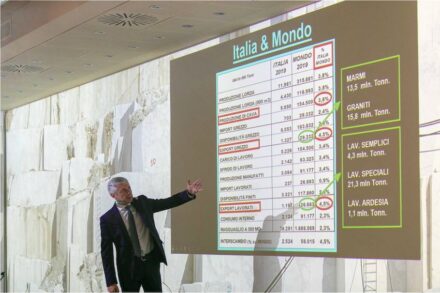 Flavio Marabelli giving an insight on the export statistics of Italy’s stone sector.