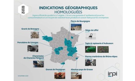 The products with status of Indication Géographique (stand with only 10 certified products instead of 12 recently).