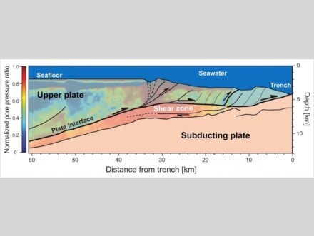Using a method to better locate the source of weak tremors from regions with complex geological features, researchers found that many tremors originate from the shear zone Credit: Takeshi Tsuji, Kyushu University