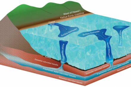 Conceptual illustration showing freshwater plumes at sea. Source: Eric Attias