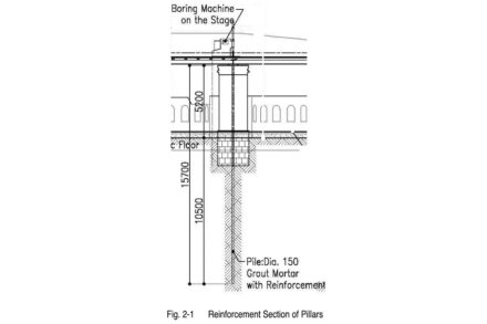 Reinforcement of the old pillars. Source: JICA