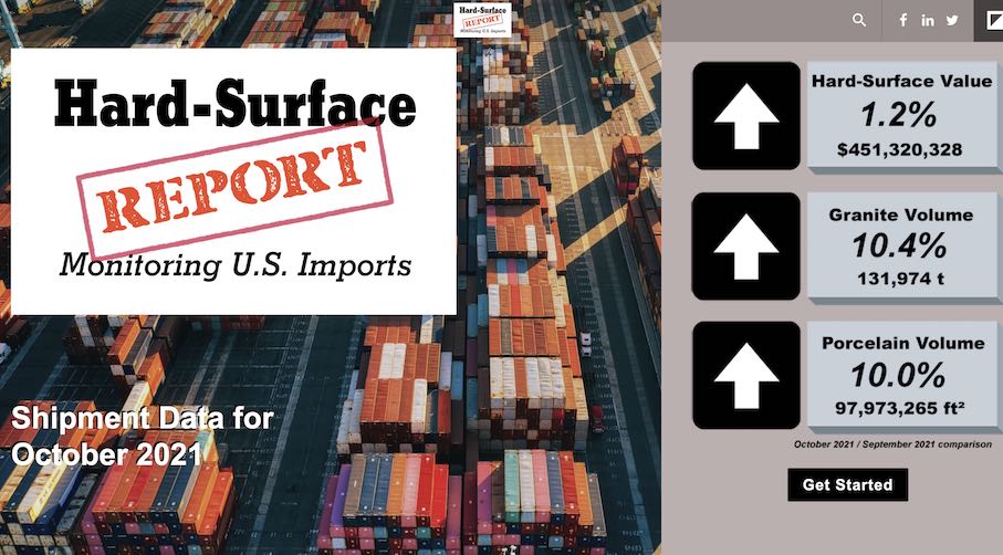 Stoneupdate has published the data of the United States‘ stone imports and exports in October 2021