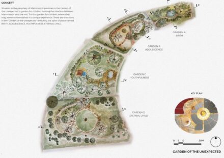 Besondere Erwähnung Landschaftsarchitektur: Architektin Mona Doctor-Pingel (Studio Naqshbandi) für Garden Of The Unexpected, in Auroville, Bundesstaat Tamil Nadu.