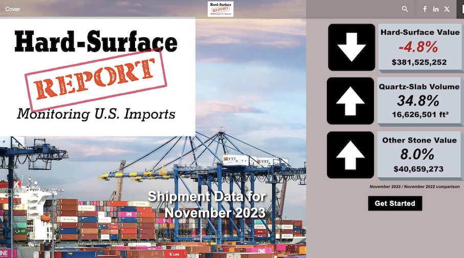 Stoneupdate magazine reports about the U.S. imports of natural stone and other hard-surfaces in November 2023 compared to previous periods