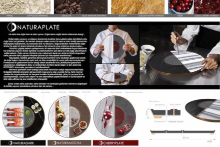 Category Professionals, Jury Incentive Award: “Naturaplate“ by Engin Özden (Anadolu University, Architecture).