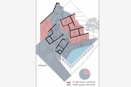 The plan shows the distribution of the rooms.