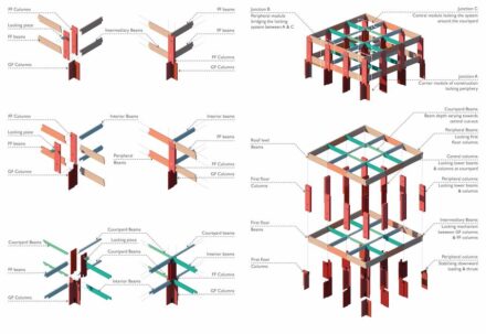 “Interlocking Stone House” by Play Architecture.