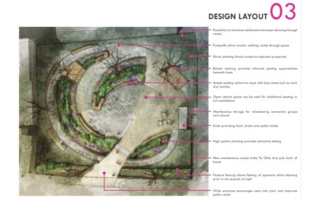Fairchild’s Garden in London. Source: Architects