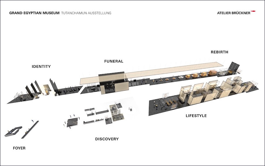 Model of the Tutankhamun Gallery. Rendering: Atelier Brückner