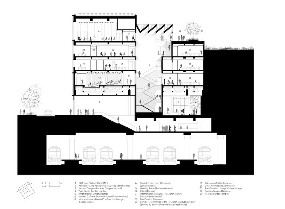 Studio Gang: John W. Boyer Center, Paris. Foto: Studio Gang / Fabrice Fouillet
