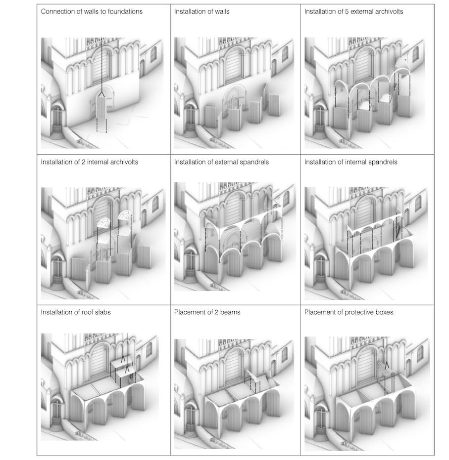 Source: Kengo Kuma and Associates